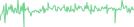 Sparkline Img