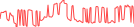 Sparkline Img