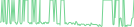 Sparkline Img