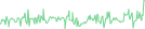 Sparkline Img