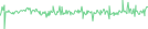 Sparkline Img