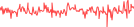 Sparkline Img