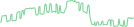 Sparkline Img