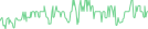 Sparkline Img