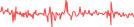 Sparkline Img