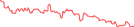 Sparkline Img