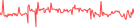 Sparkline Img