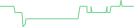 Sparkline Img