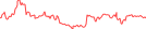 Sparkline Img