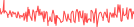 Sparkline Img
