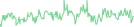 Sparkline Img