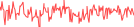 Sparkline Img