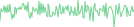Sparkline Img