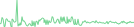 Sparkline Img