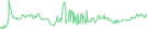 Sparkline Img