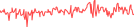 Sparkline Img