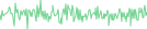 Sparkline Img