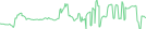 Sparkline Img