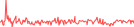 Sparkline Img