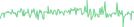 Sparkline Img