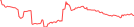 Sparkline Img