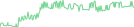 Sparkline Img