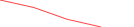 Sparkline Img