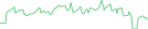 Sparkline Img