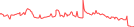 Sparkline Img