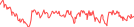 Sparkline Img