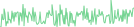 Sparkline Img