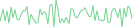 Sparkline Img