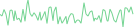 Sparkline Img