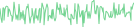 Sparkline Img