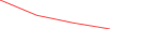 Sparkline Img