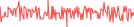 Sparkline Img