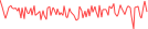 Sparkline Img