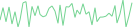 Sparkline Img