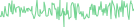 Sparkline Img