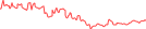 Sparkline Img