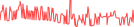 Sparkline Img