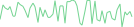 Sparkline Img