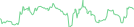 Sparkline Img