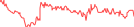 Sparkline Img