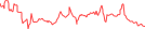 Sparkline Img