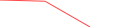 Sparkline Img