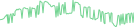 Sparkline Img