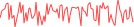 Sparkline Img