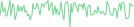 Sparkline Img