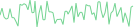 Sparkline Img